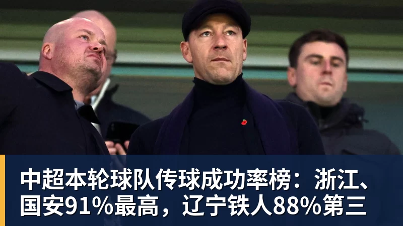 中超本轮球队传球成功率榜：浙江、国安91%最高，辽宁铁人88%第三