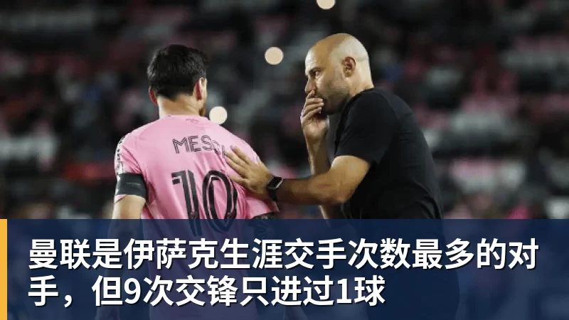曼联是伊萨克生涯交手次数最多的对手,但9次交锋只进过1球