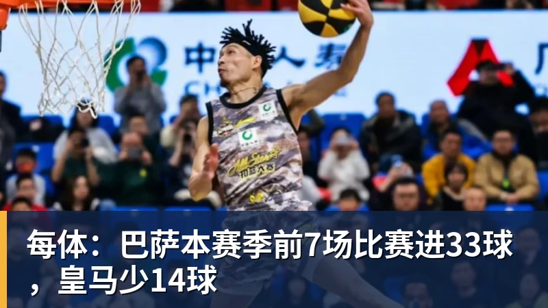 尊龙凯时每体：巴萨本赛季前7场比赛进33球，皇马少14球